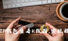 : 如何通过TP钱包查看K线图