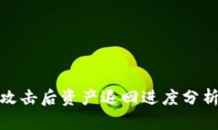 TP钱包黑客攻击后资产退回